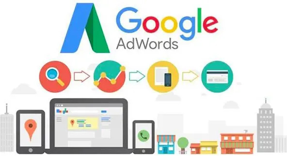 谷歌付费广告长沙外贸企业建站