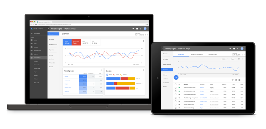 谷歌付费广告谷歌广告投放  第3张